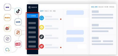 喜鹊声声 智能在线客服软件如何加速签单、提高复购，刷新企业盈利力