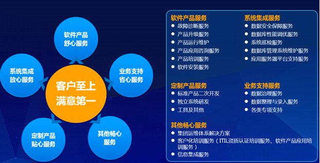 远光软件签约国电宿州电厂 赋能系统运维，共筑智慧能源新生态